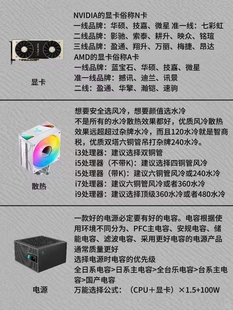 拒绝参数陷阱，小白1分钟读懂电脑硬件