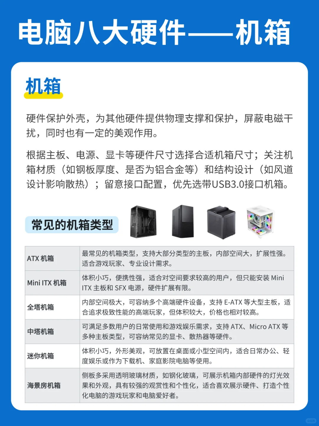 一篇看懂电脑8大硬件！新手组装电脑知识
