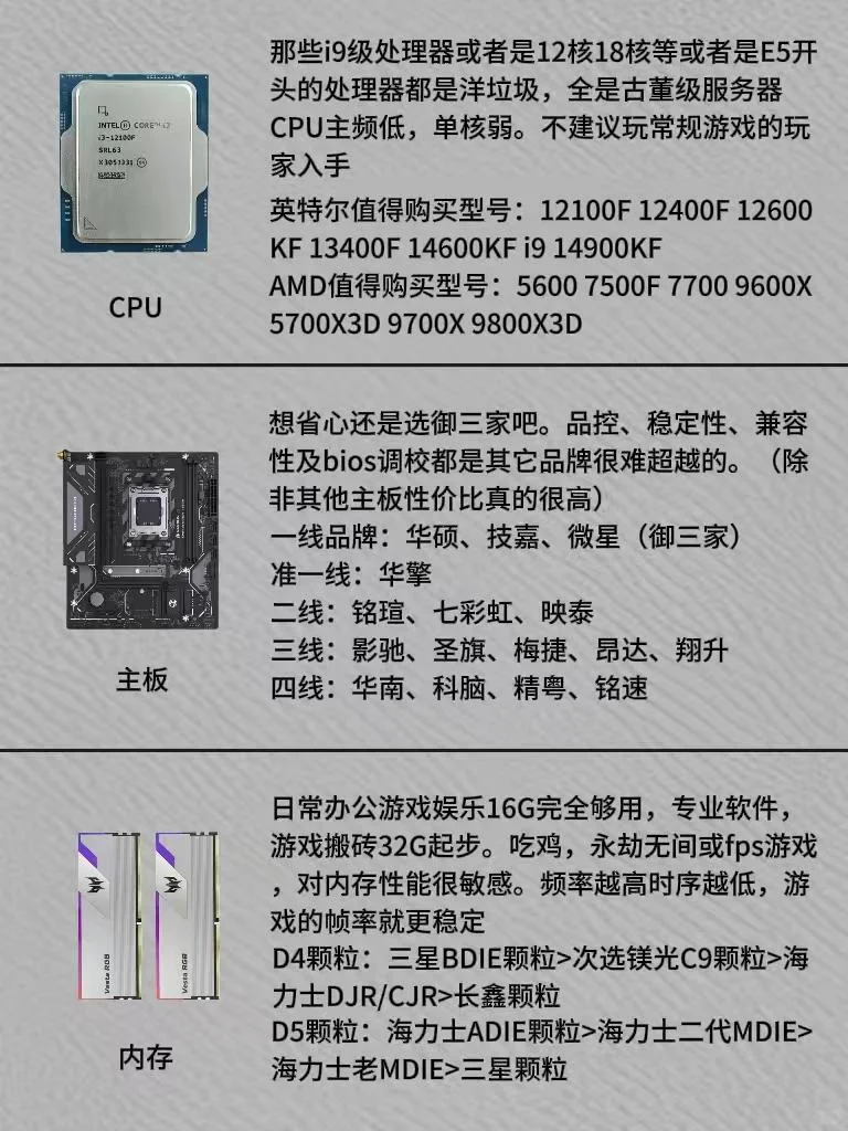 拒绝参数陷阱，小白1分钟读懂电脑硬件