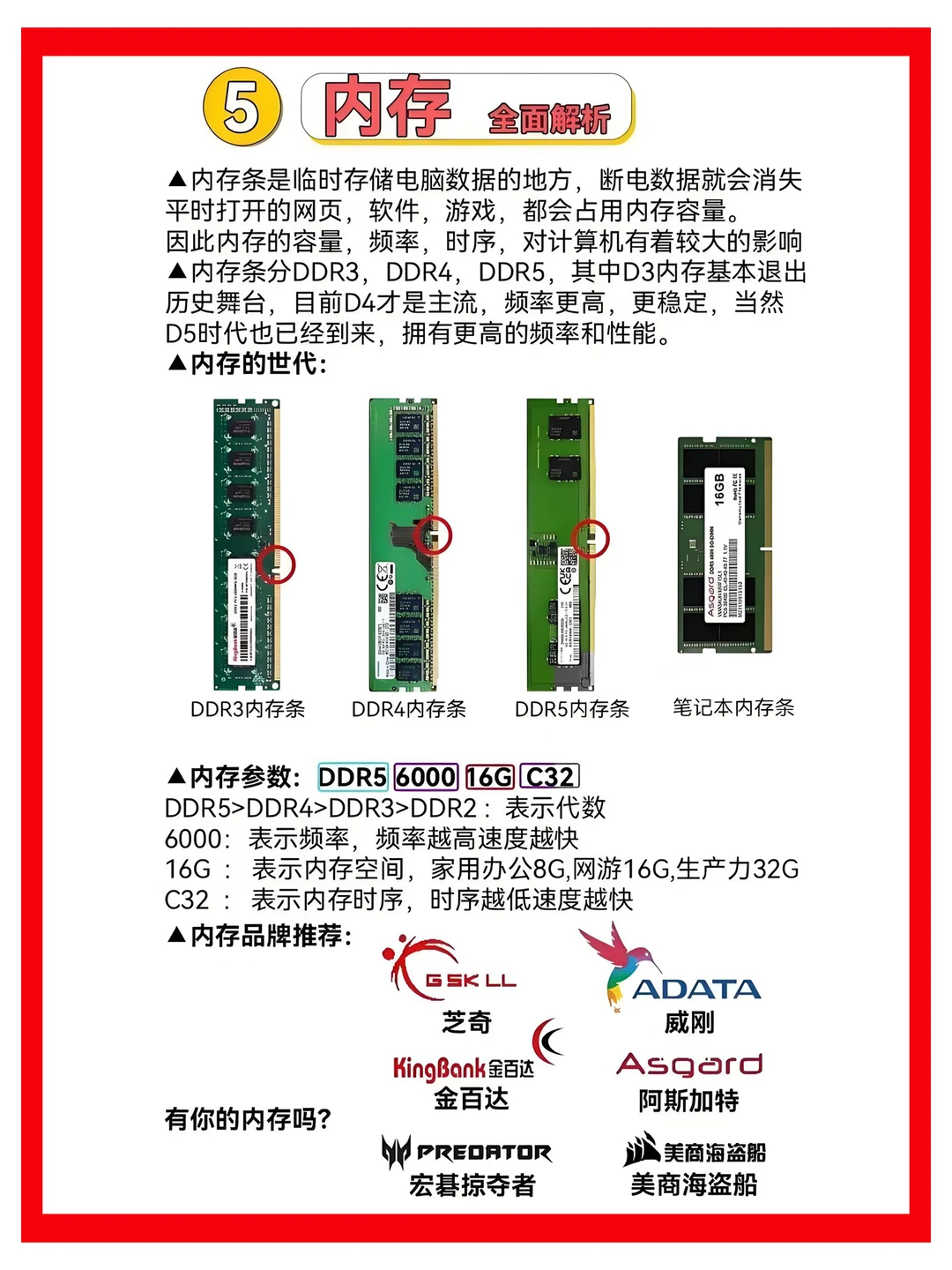 自己组织一台电脑，你废了吗？