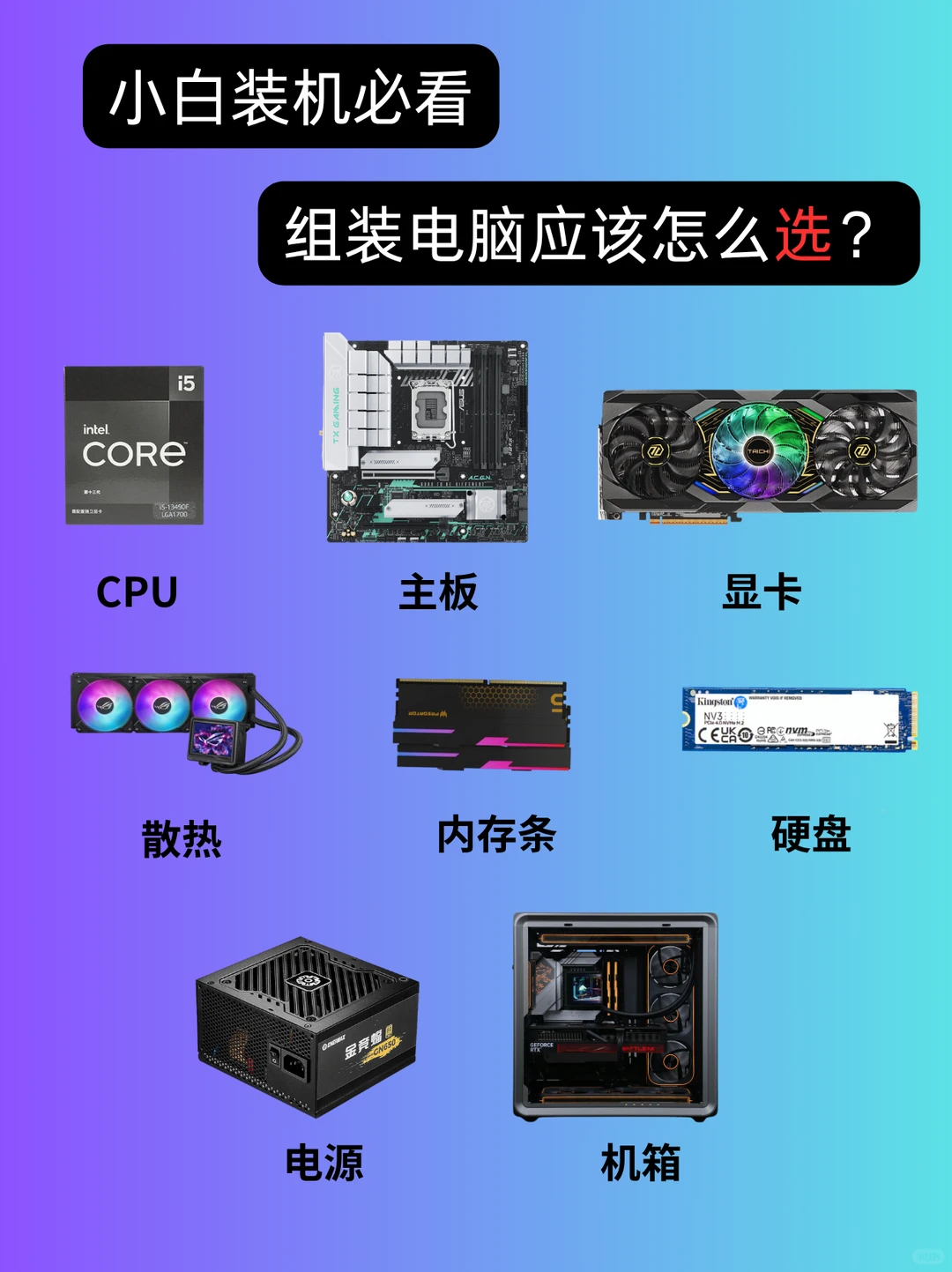 🖥️小白装机必看！手把手教你选对配置不踩雷