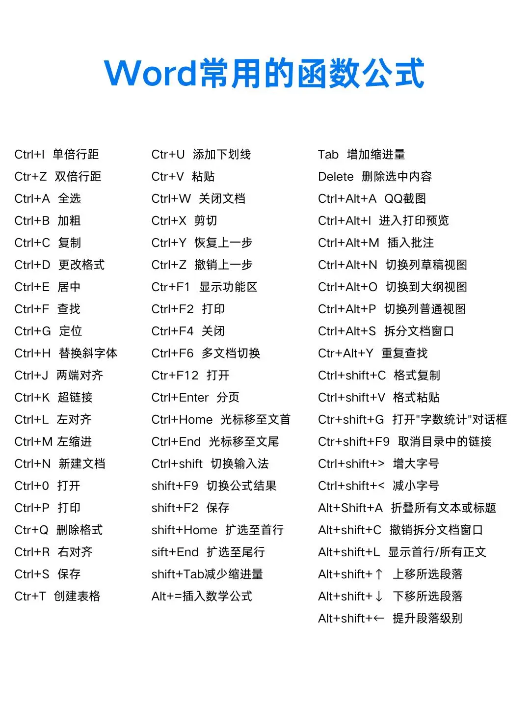 ✨💻【电脑小技巧】让你的手指飞起来!🚀 办公