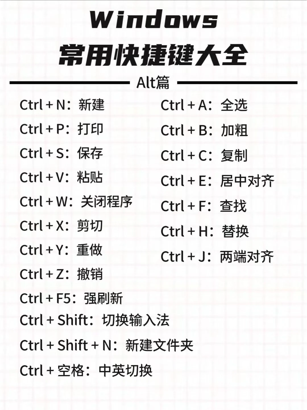 终于有人一次性把Windows快捷键给讲明白了
