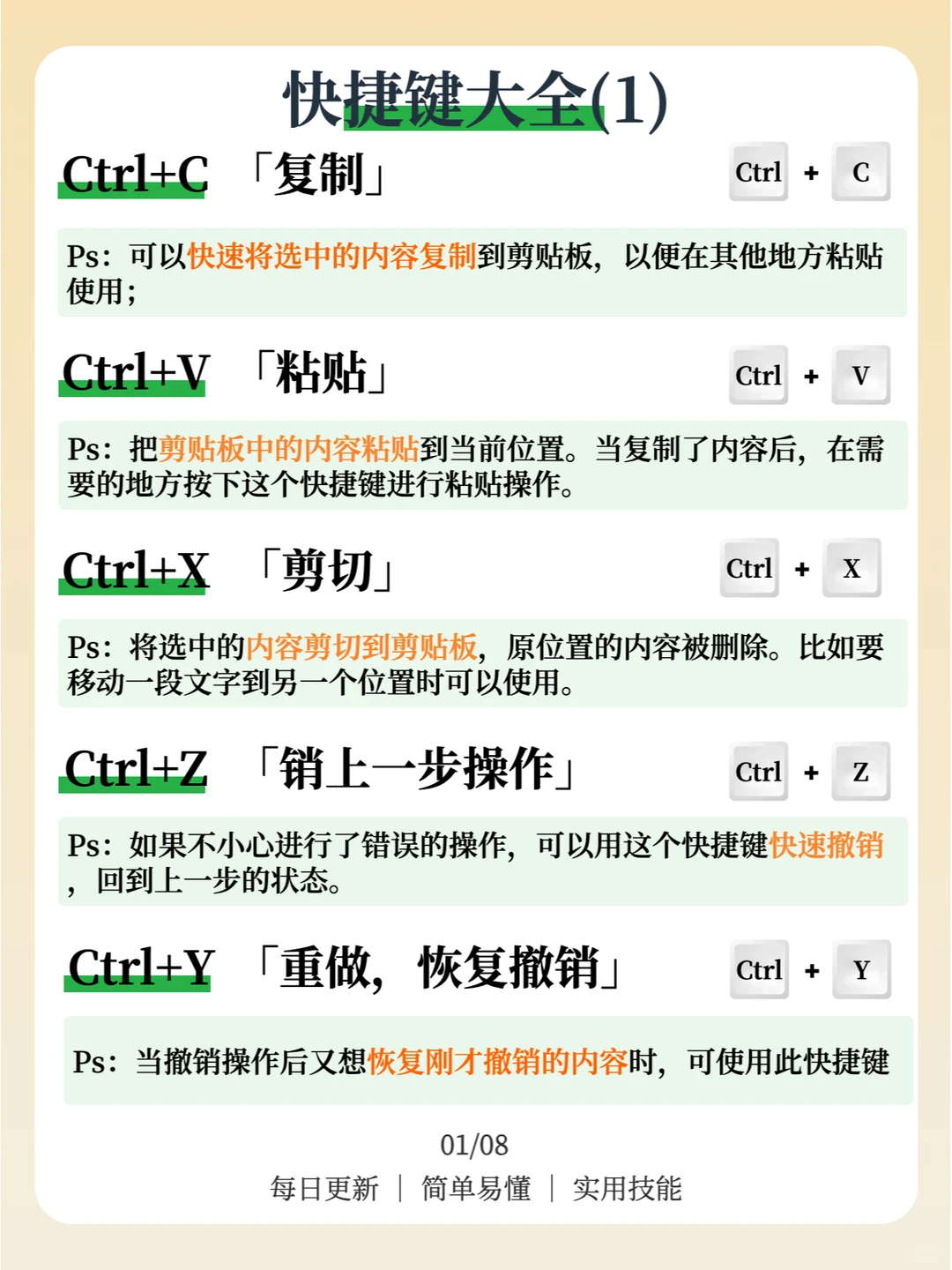 99%的人未必都知道的35个电脑快捷键