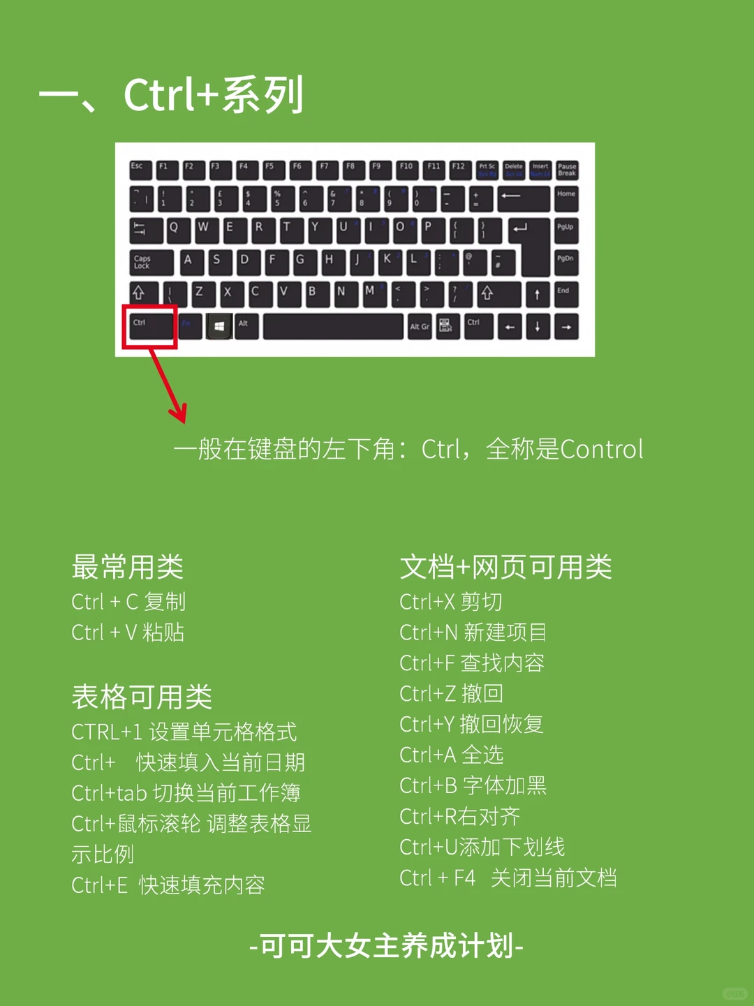 女生独立技能|掌握电脑常用快捷键