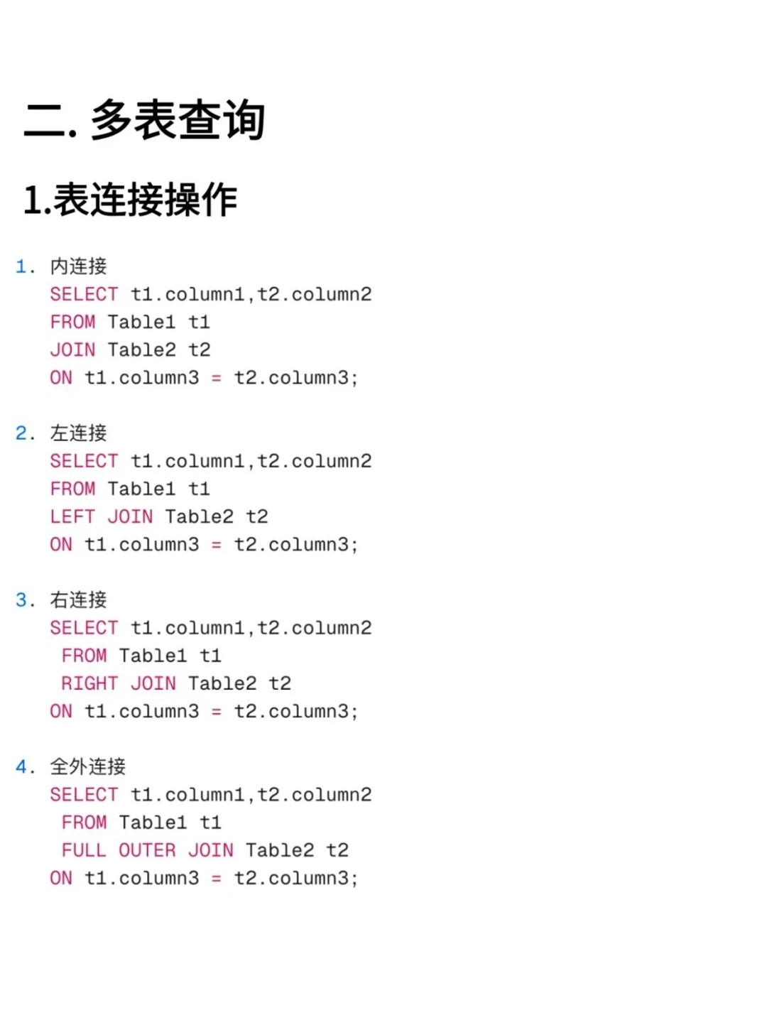 100条常用的SQL语句大全，赶快码住！！