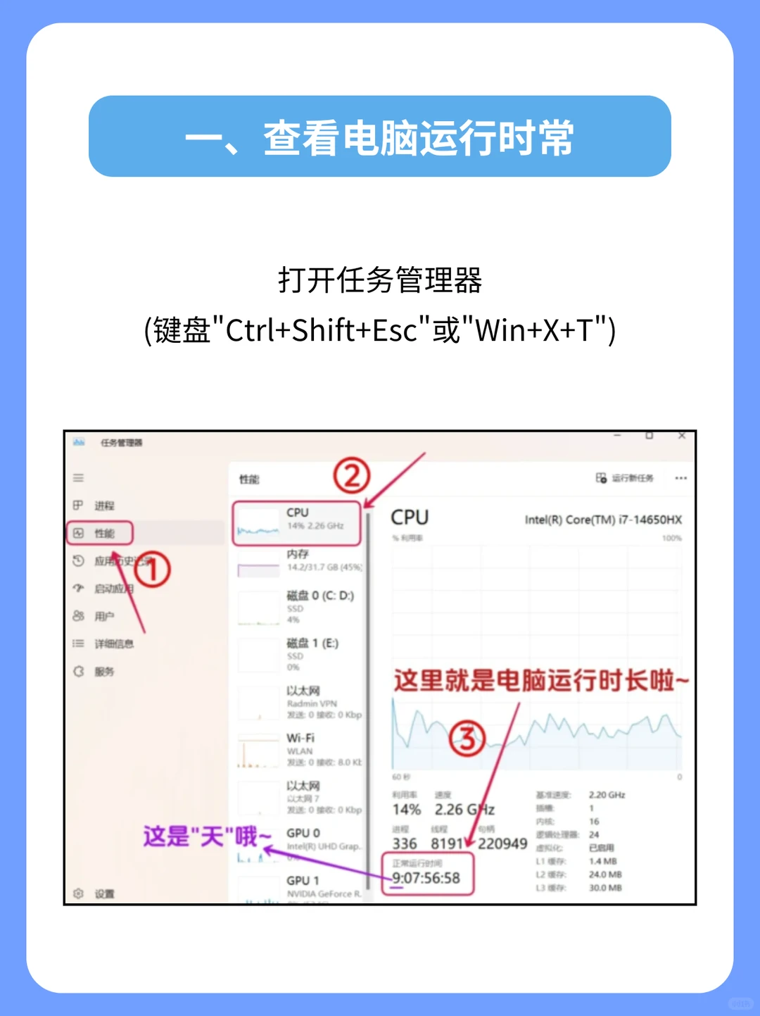 你的电脑真的关机了吗❓解锁正确关机步骤