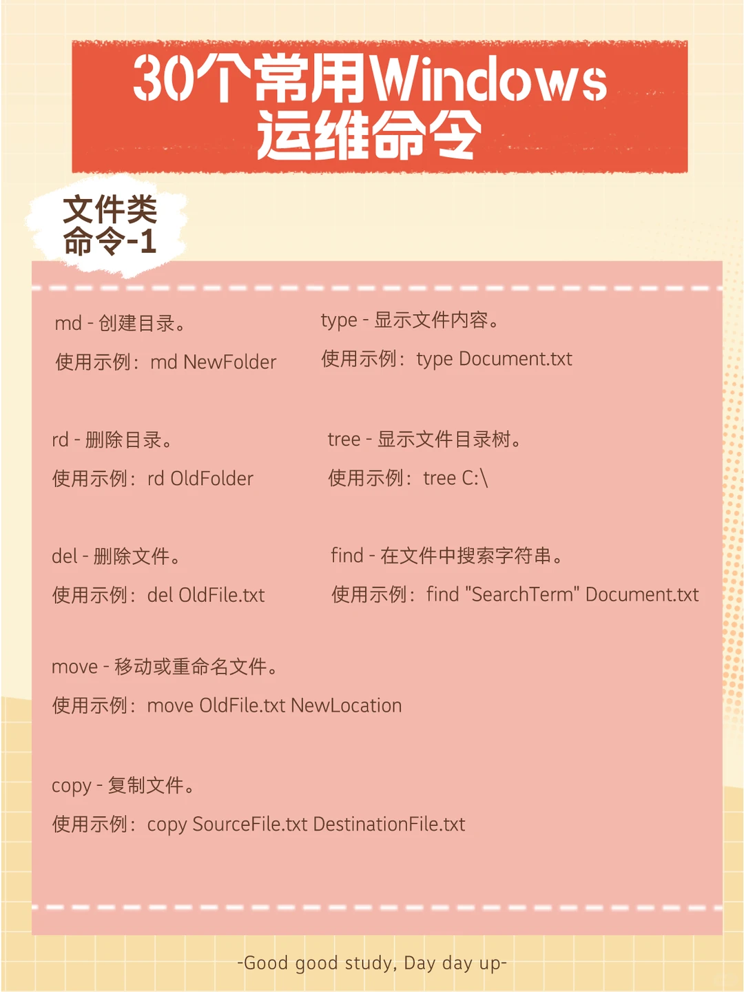 30个常用Windows运维命令