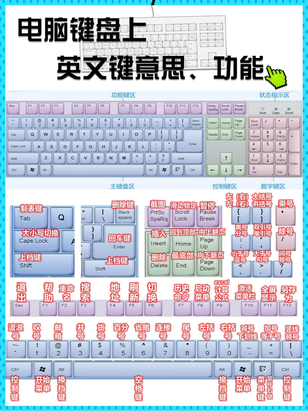 7个电脑必学的操作小技巧，一定要码住！