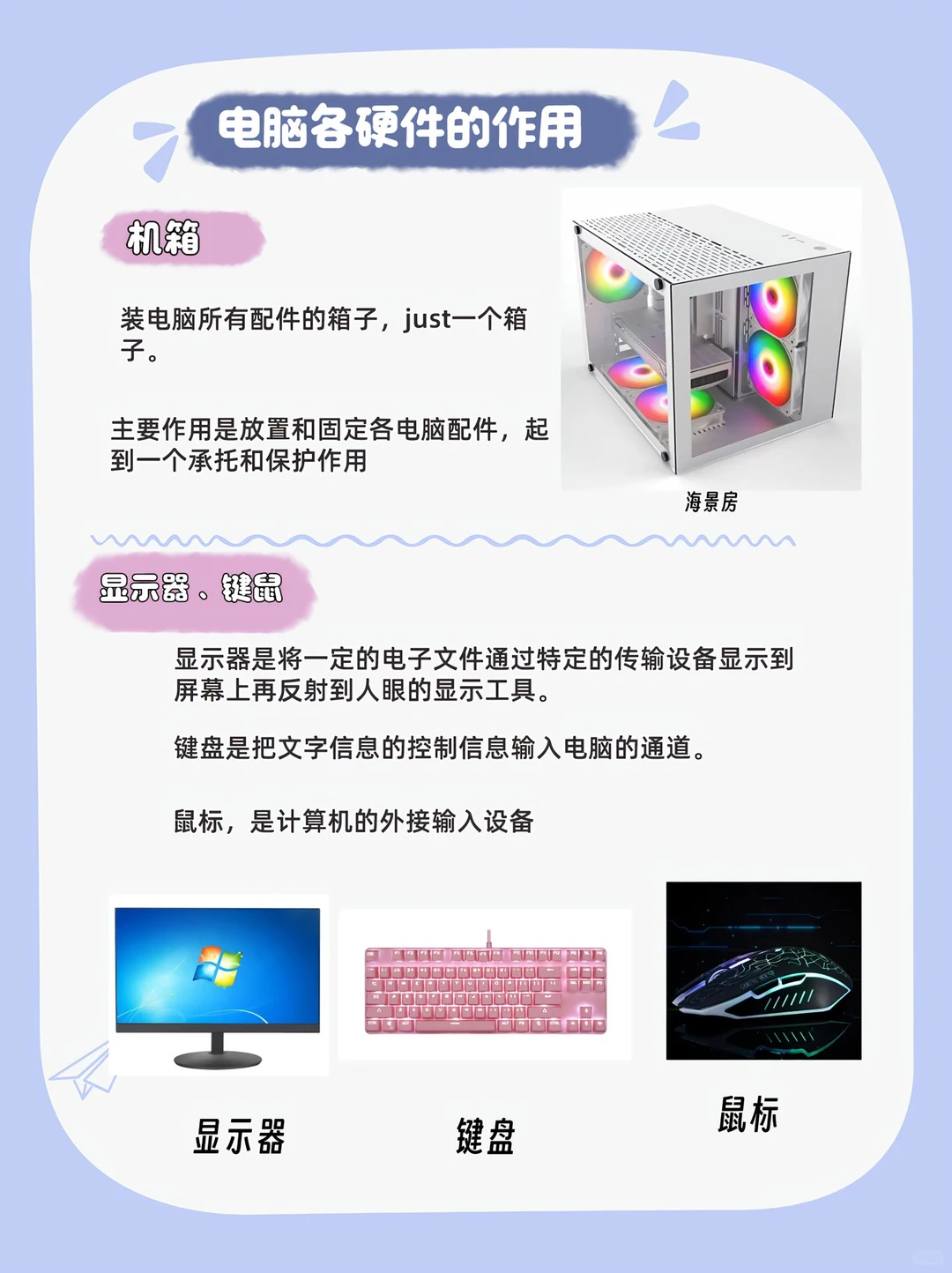 💻电脑小白入门必看！原来电脑是这么回事