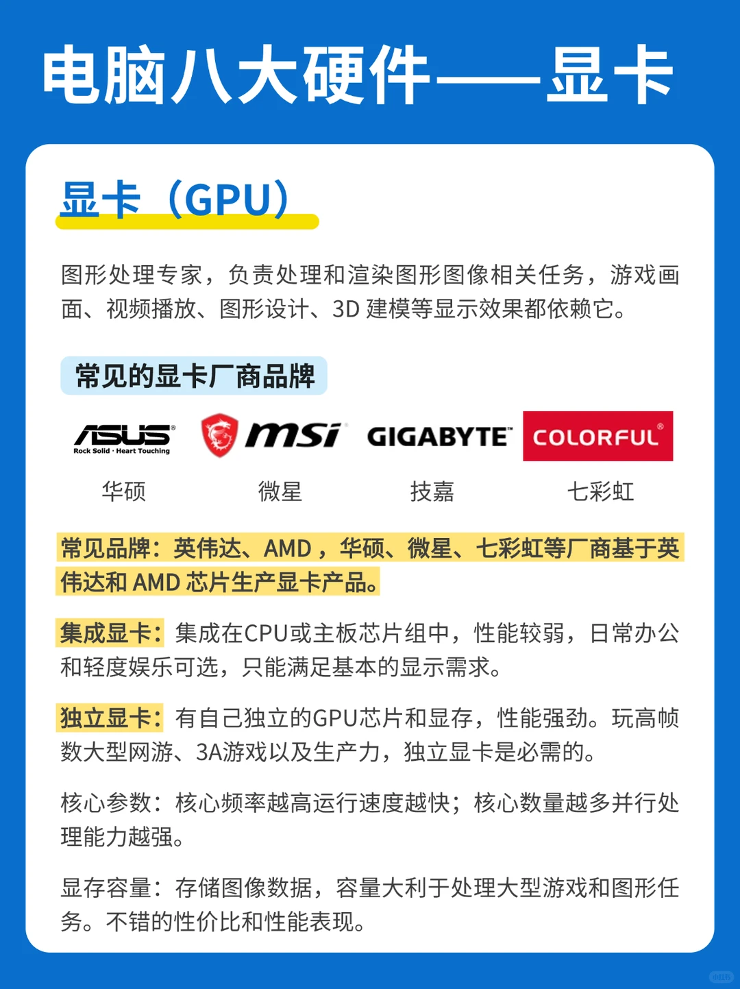 一篇看懂电脑8大硬件！新手组装电脑知识
