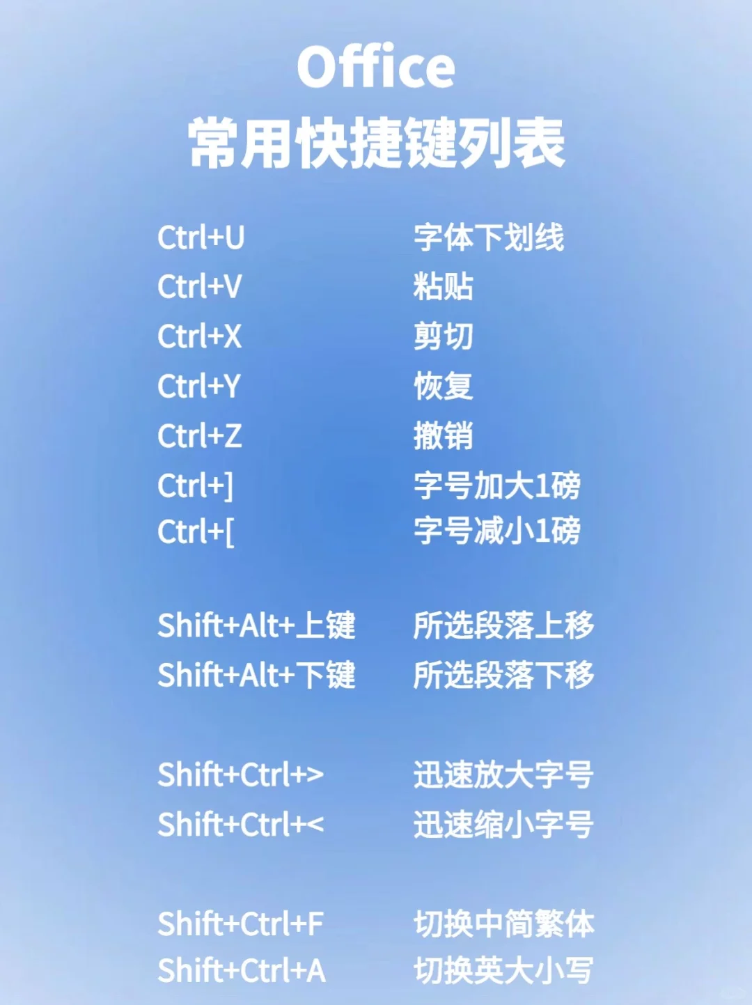 我看谁还不来学！Windows超实用快捷键码住❗️
