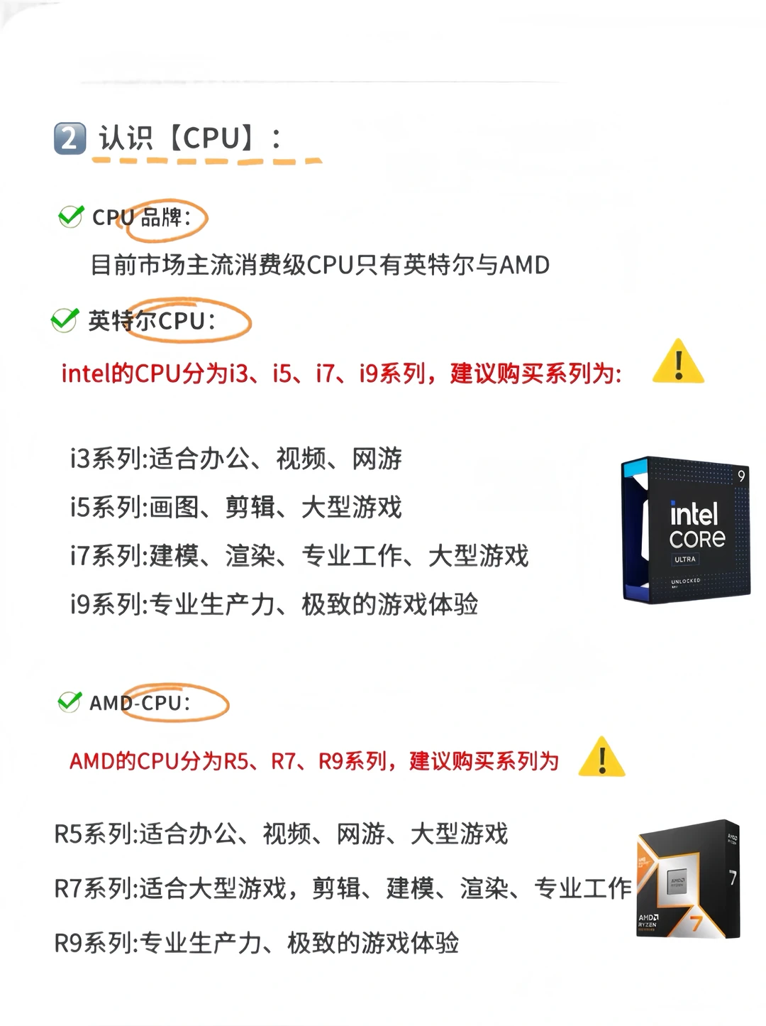 《电脑入门》带你了解主机八大件