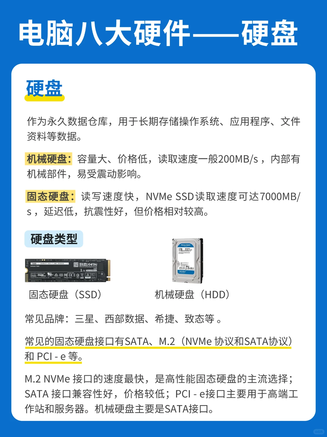 一篇看懂电脑8大硬件！新手组装电脑知识