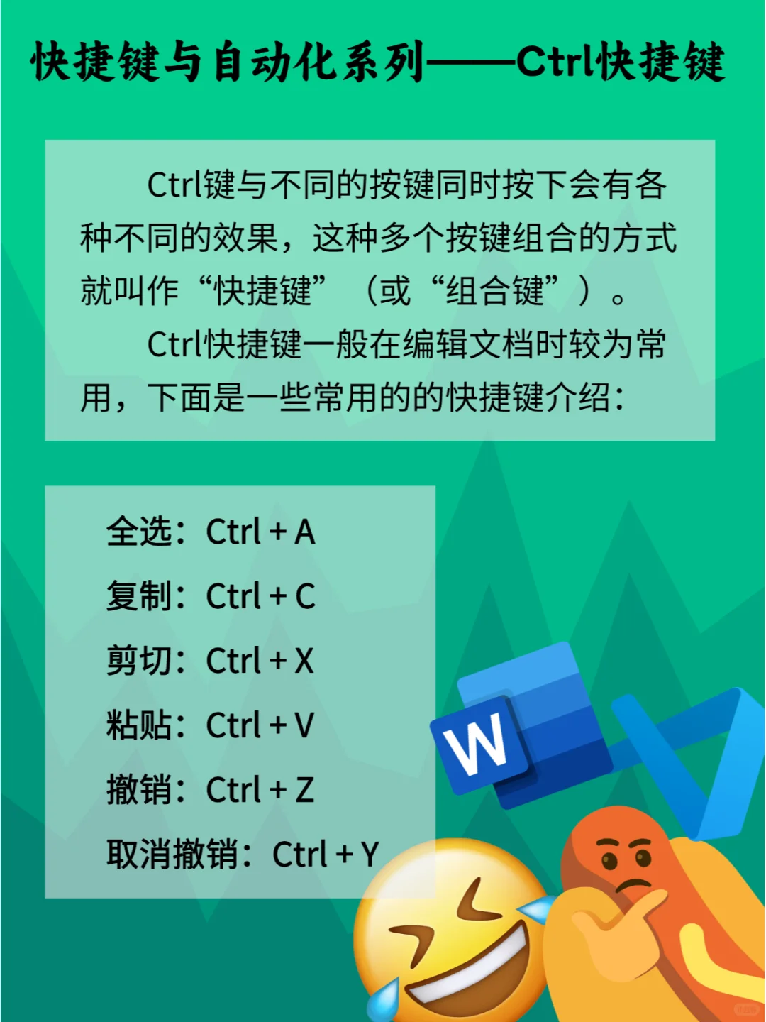 电脑里的快捷键——Ctrl和Win键