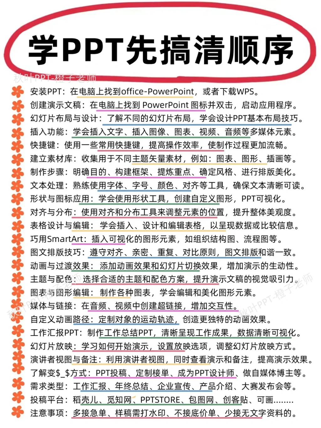 拜托了😭学PPT顺序千万别搞反！很致命