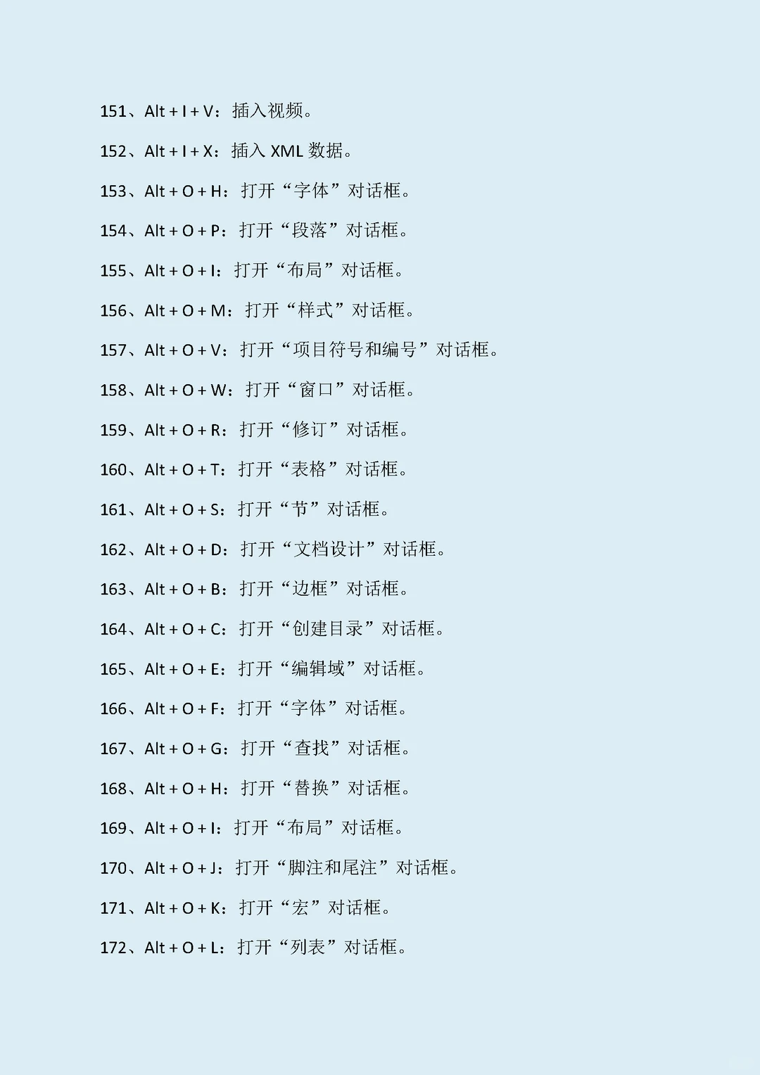 常用的电脑快捷键大全