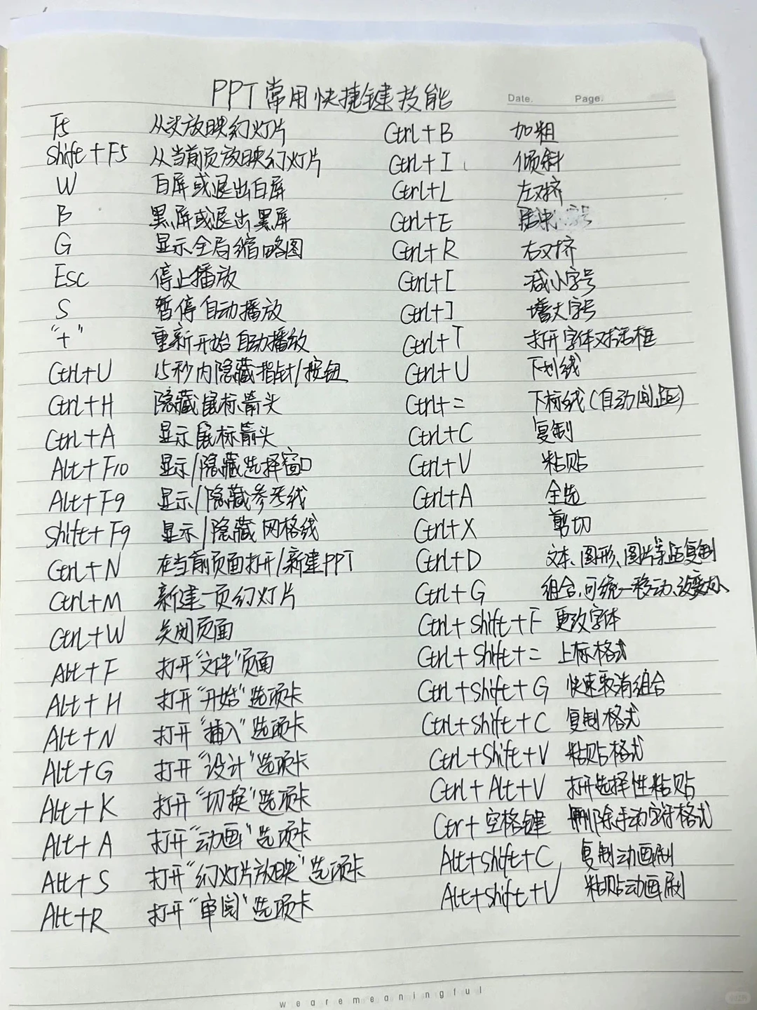 使用电脑这么久了，这些键你都知道功能吗？