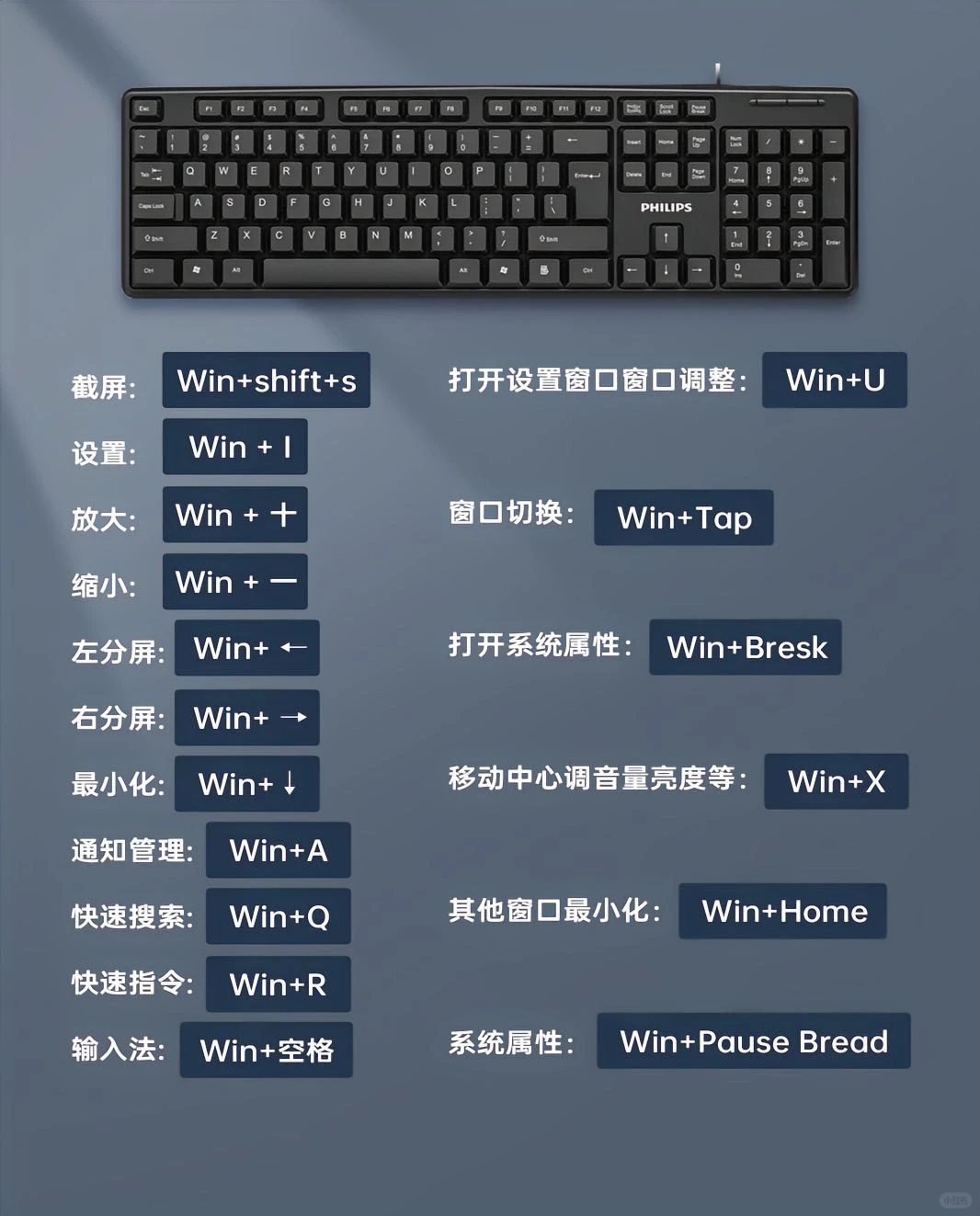 精选10个win键使用小技巧，效率加倍！