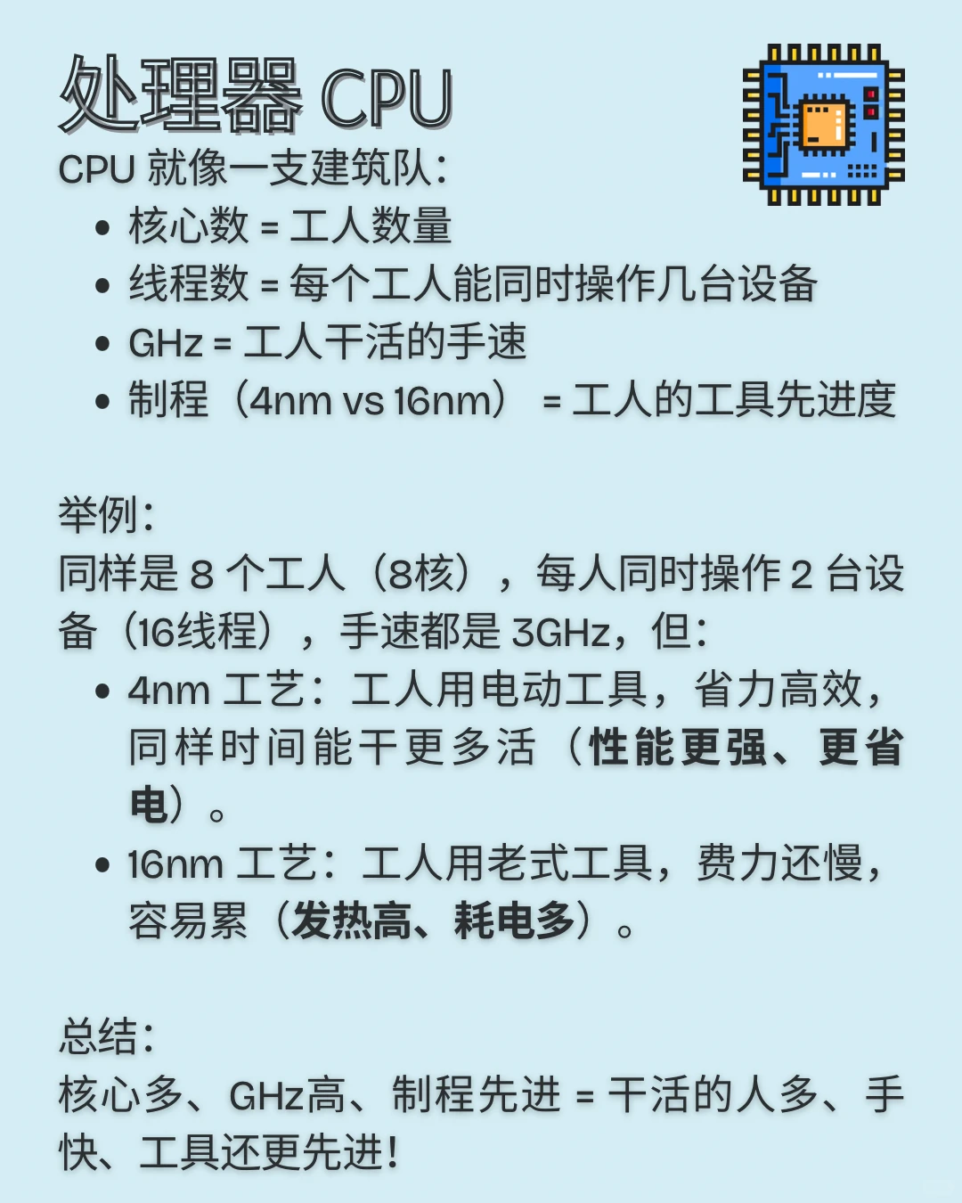 【小白也能配出好电脑】零基础讲解配件功能