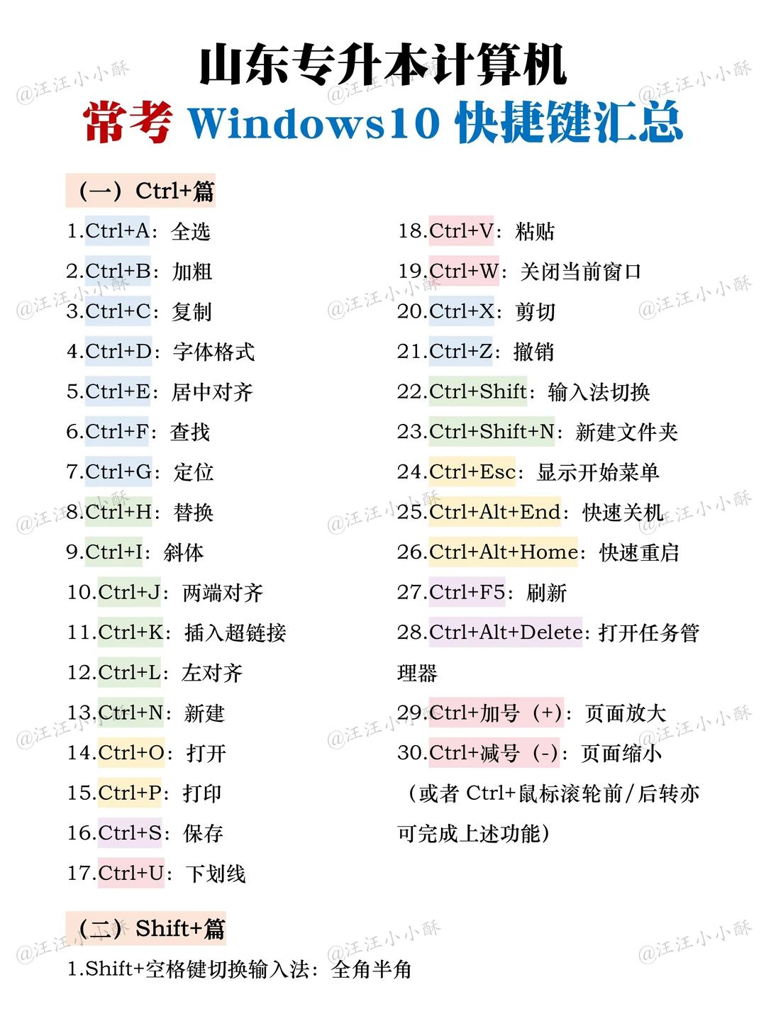 山东专升本计算机常考win10快捷键汇总🔥