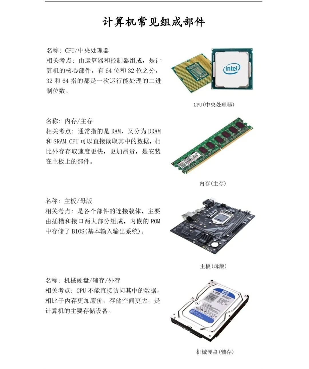 计算机各部件图解你会吗？很全！