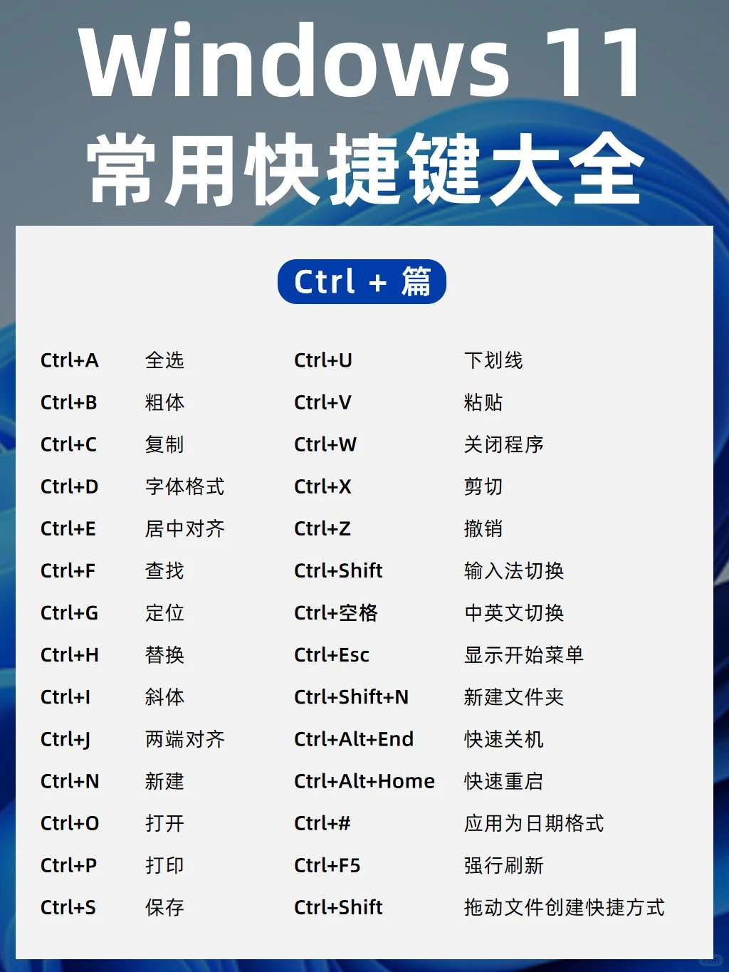 Windows 11常用快捷键!秒变电脑高手