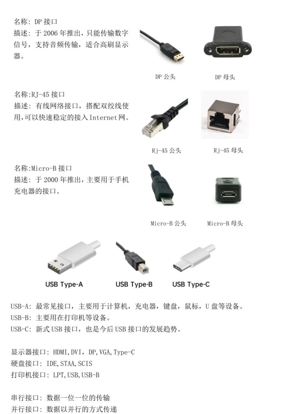 计算机各部件图解你会吗？很全！