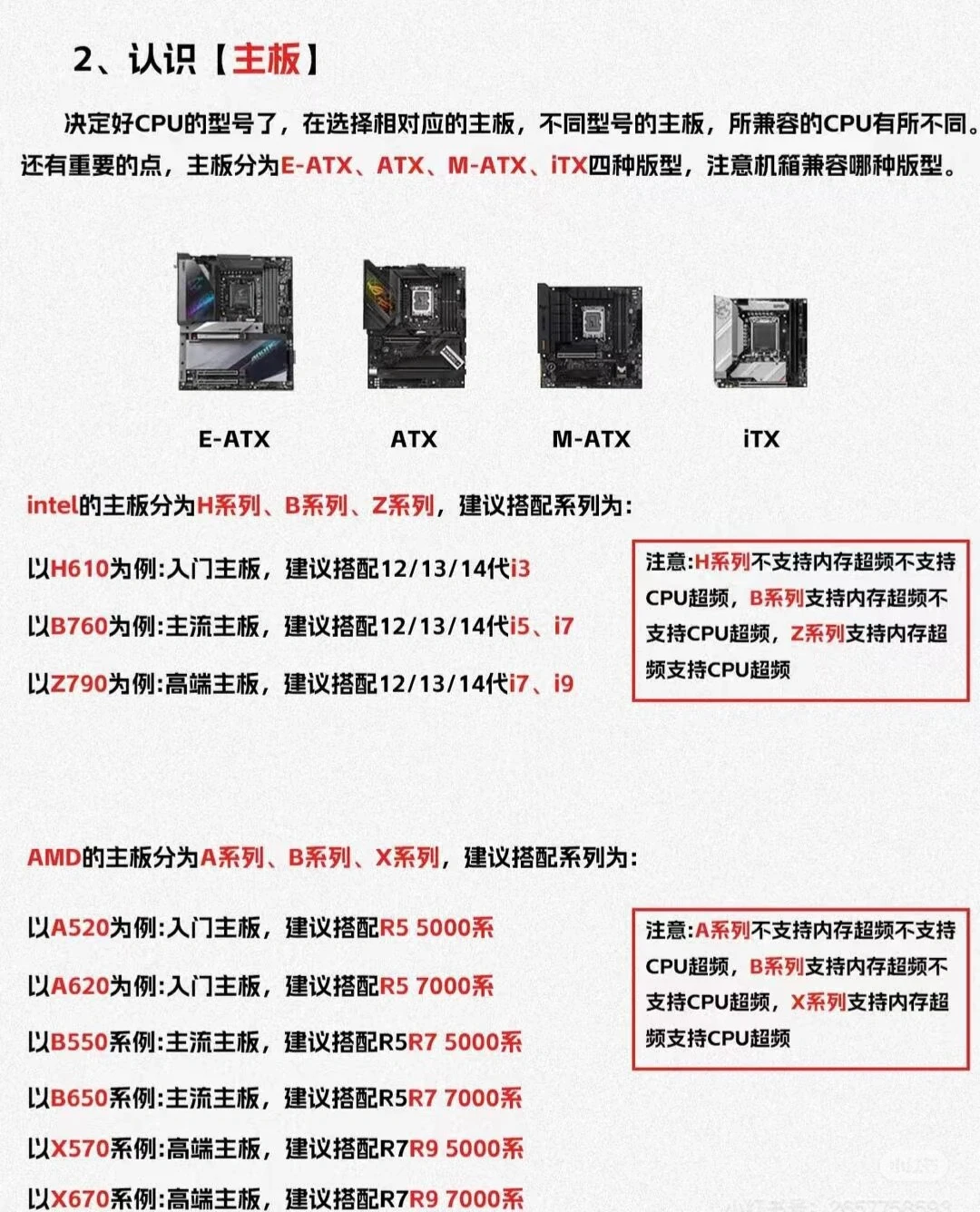 如何自己组装电脑哟