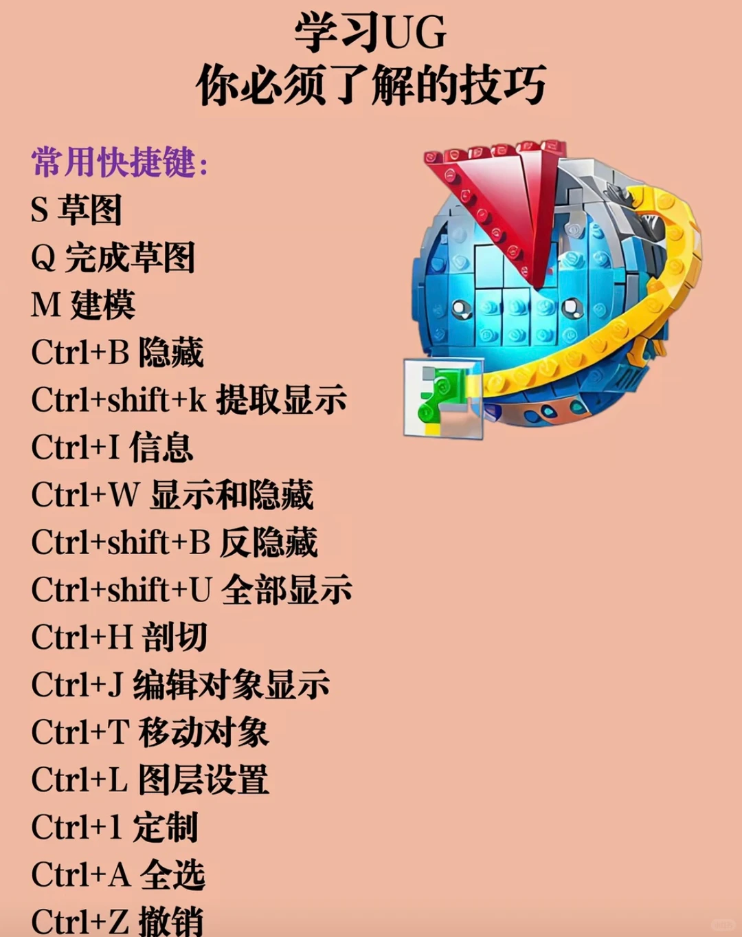 小白学习ug一定要知道的