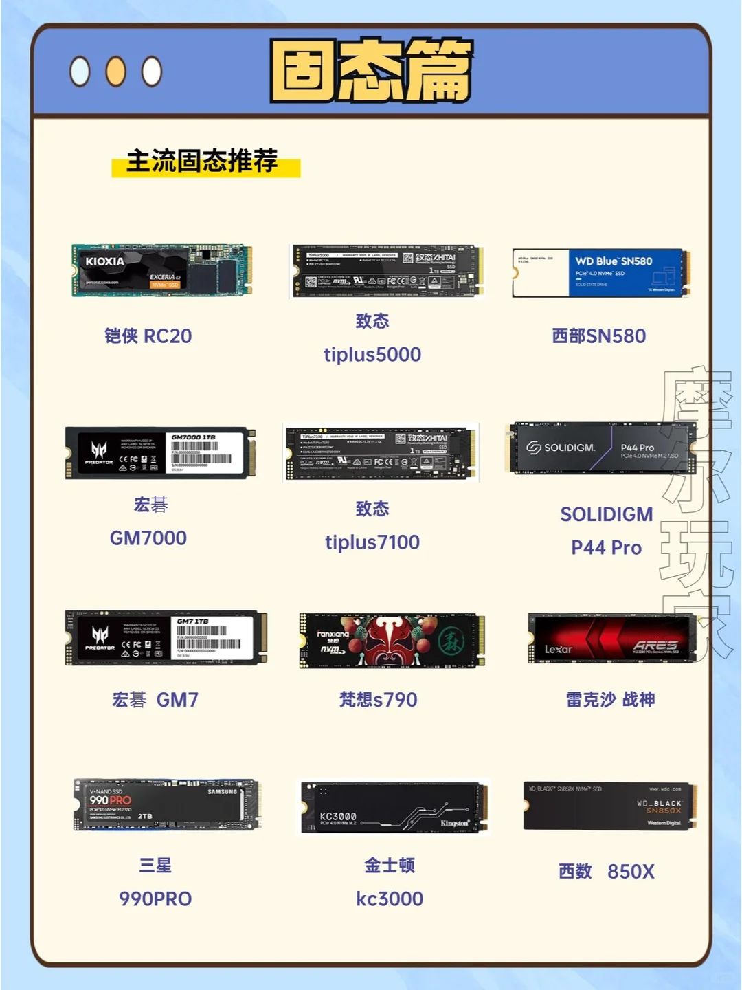 电脑配置挑选攻略从入门到精通