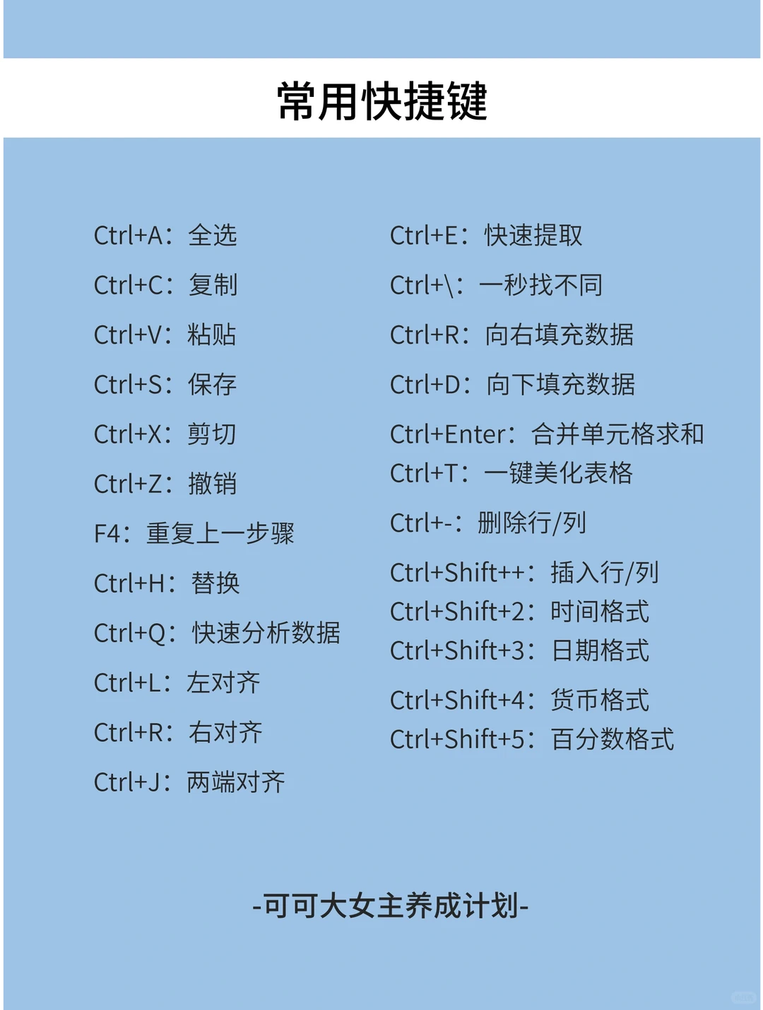 女生独立技能|Excel实用办公技巧