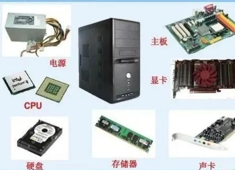 计算机各部件图解你会吗？很全！