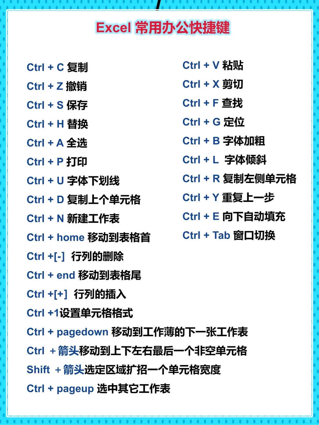 7个电脑必学的操作小技巧，一定要码住！