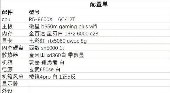 当你买了电脑之后就会一直花钱了