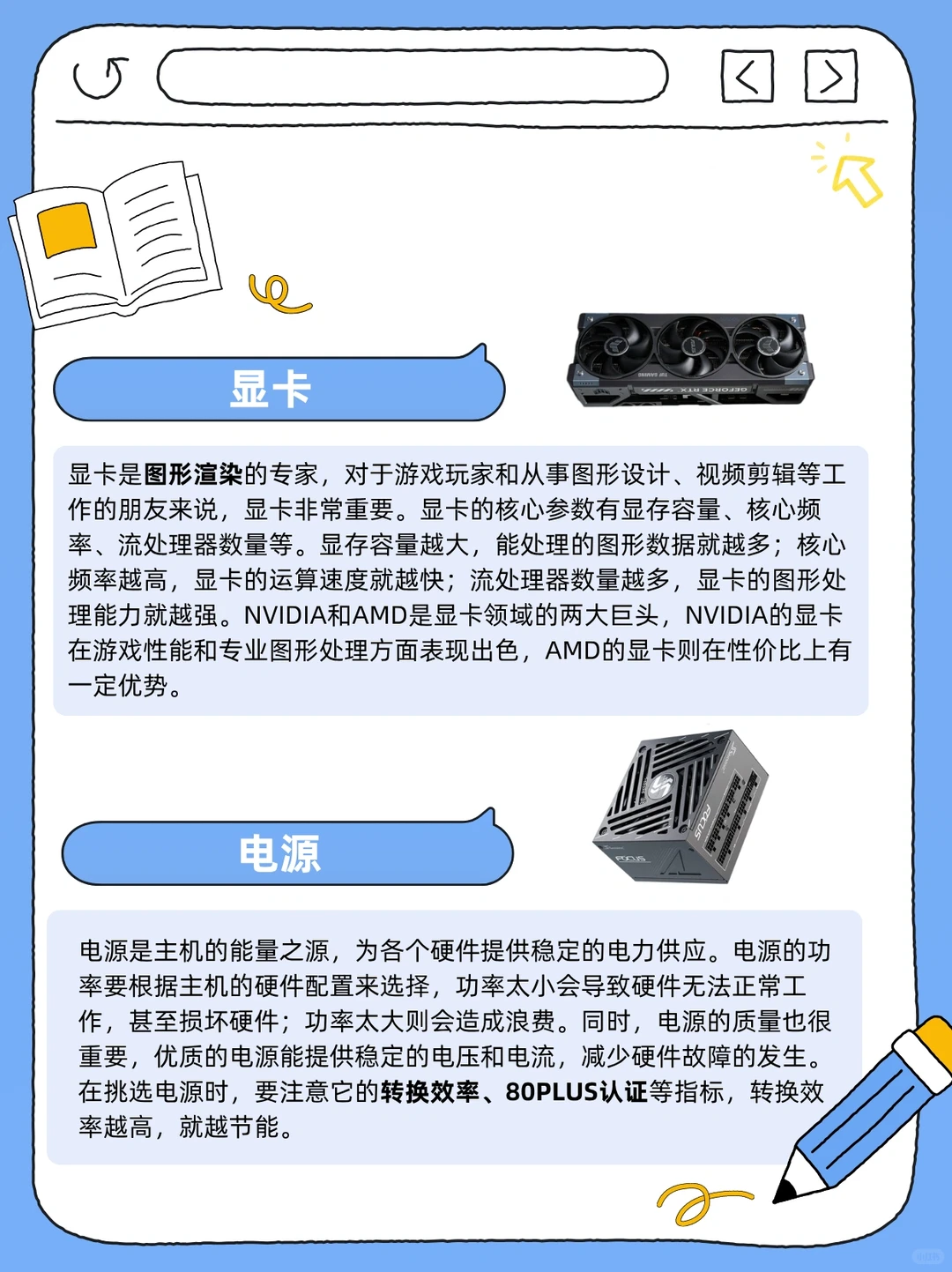 电脑主机8大件，入门必看👀