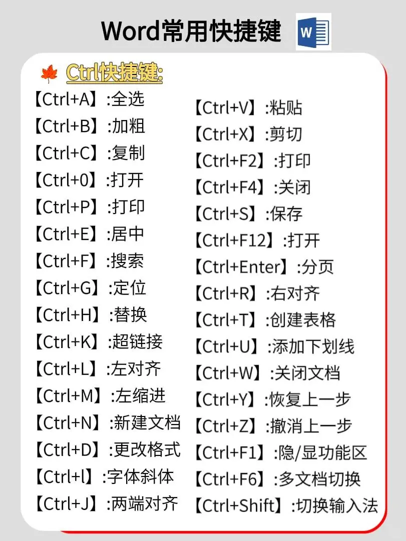 【电脑小白干货】计算机快捷键大全