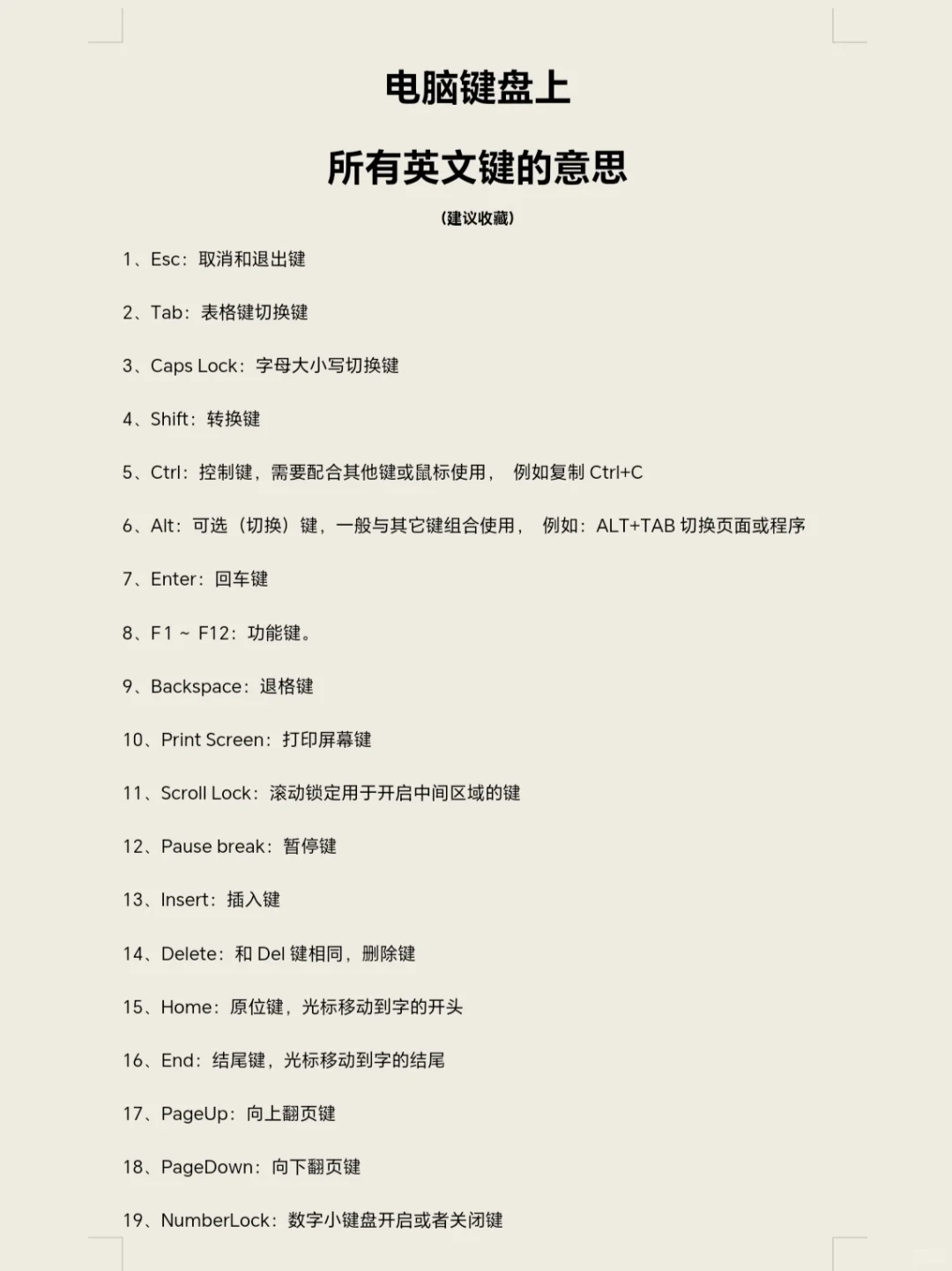 电脑键盘上所有英文键的意思