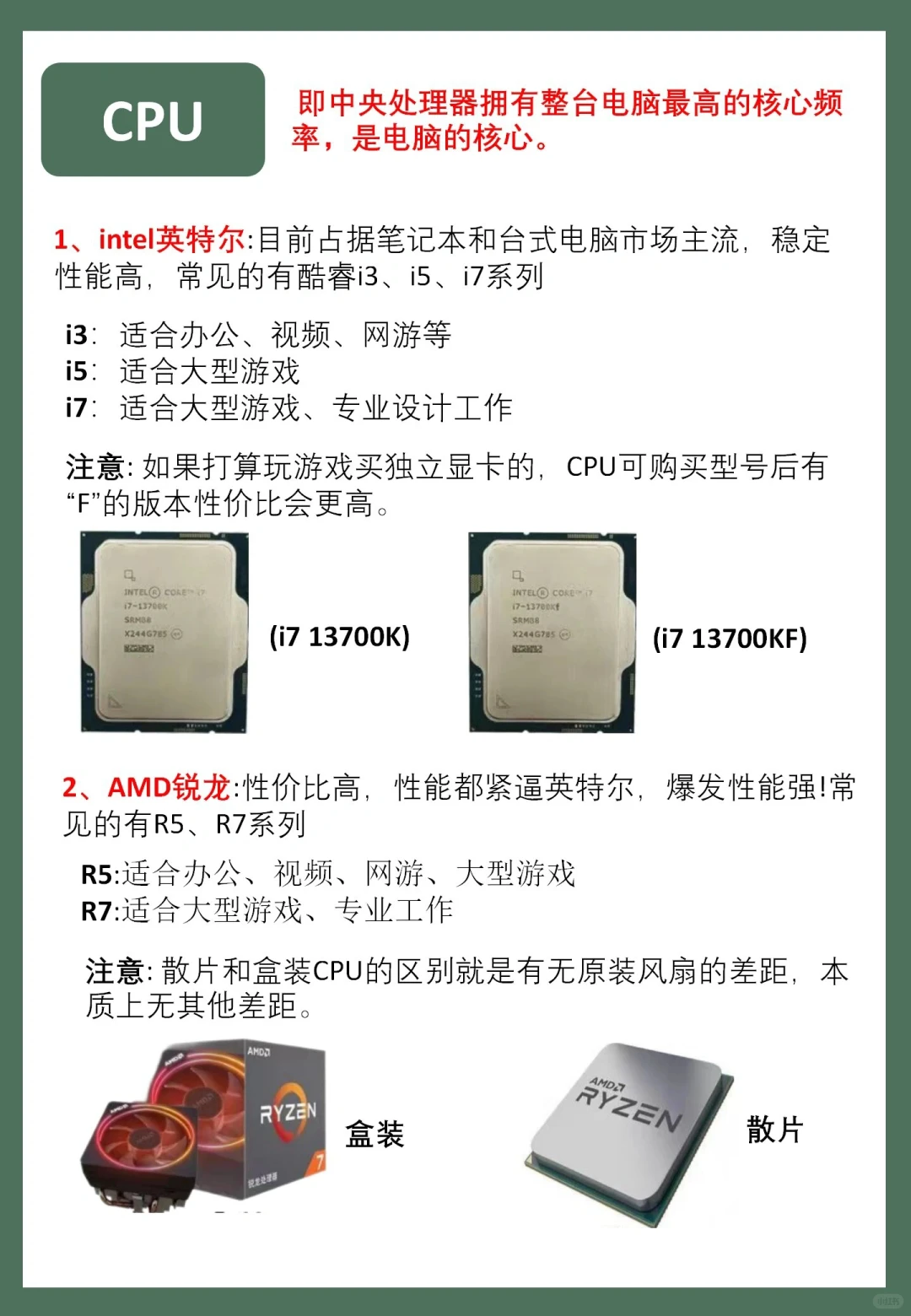 组装电脑怎么选?配置参数怎么看?一篇看懂
