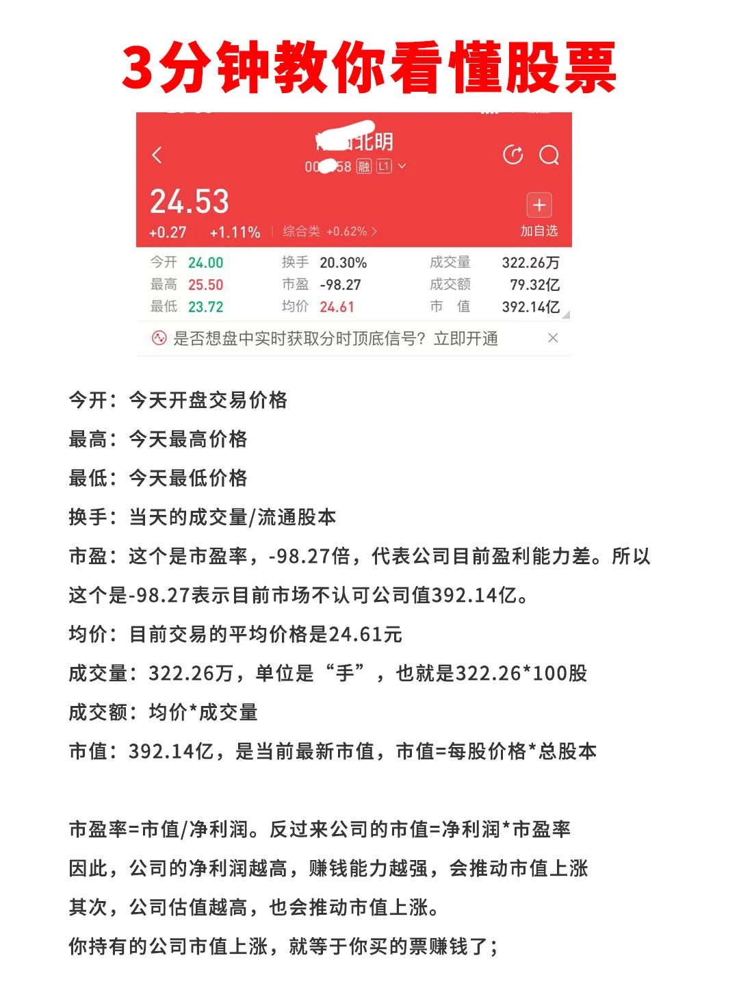 3分钟快速入手股票基础知识