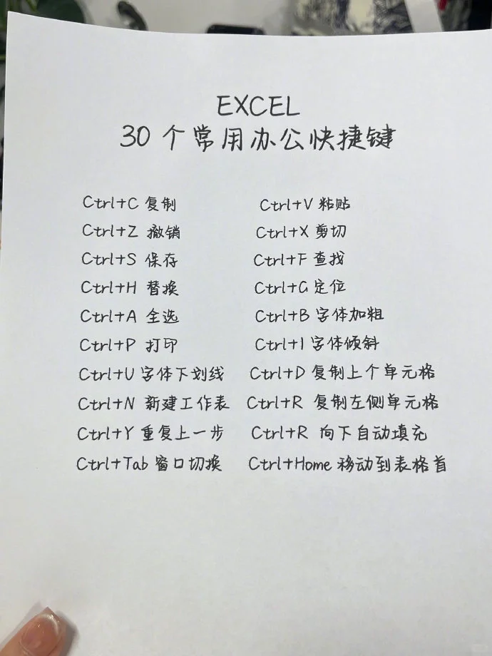 😭终于有人把文员办公技能一次性说清楚了