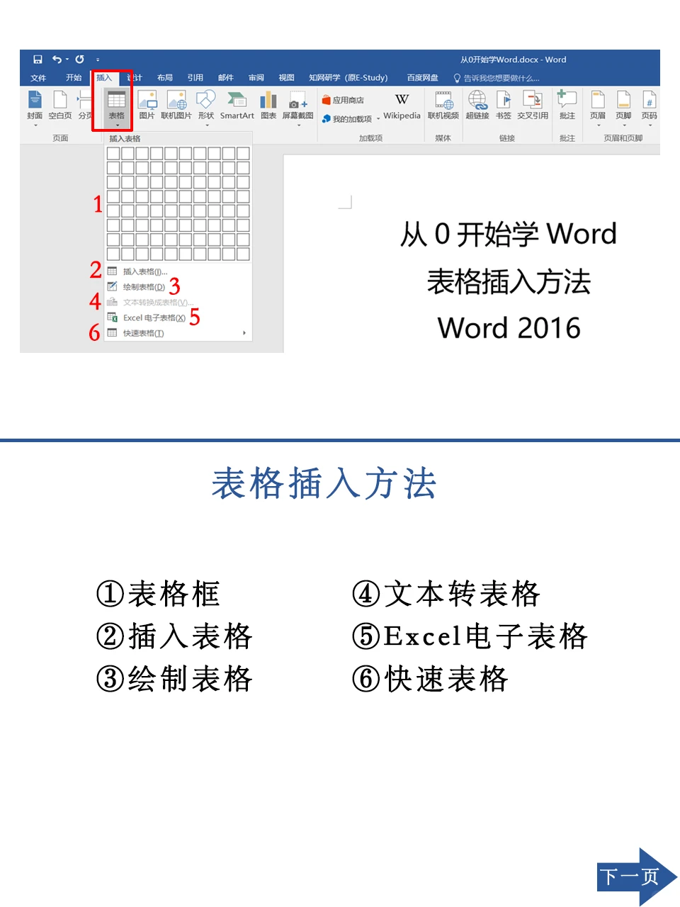 从0开始学Word（第11讲）