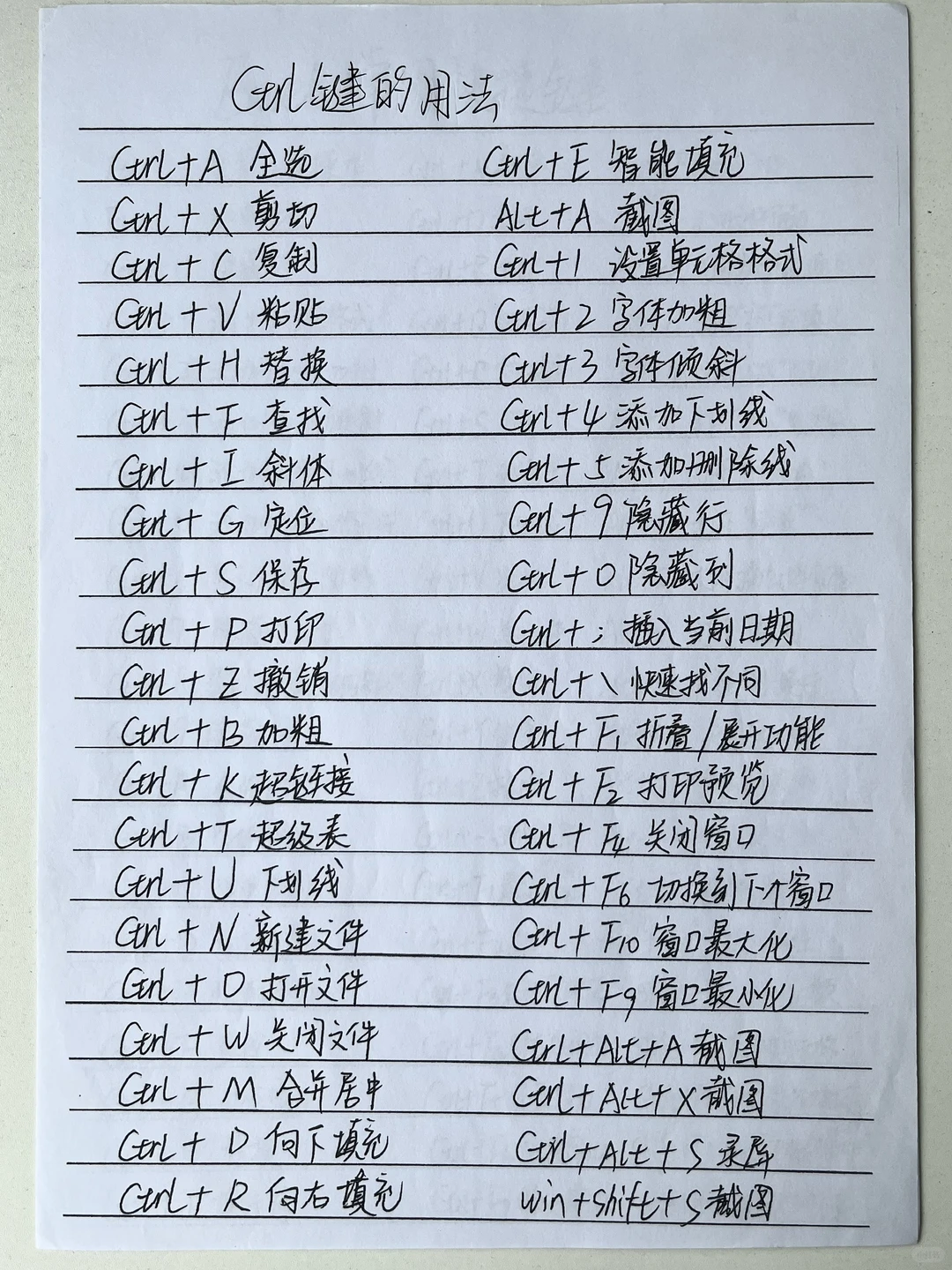 电脑常用快捷键大全，让你省时省力做Excel