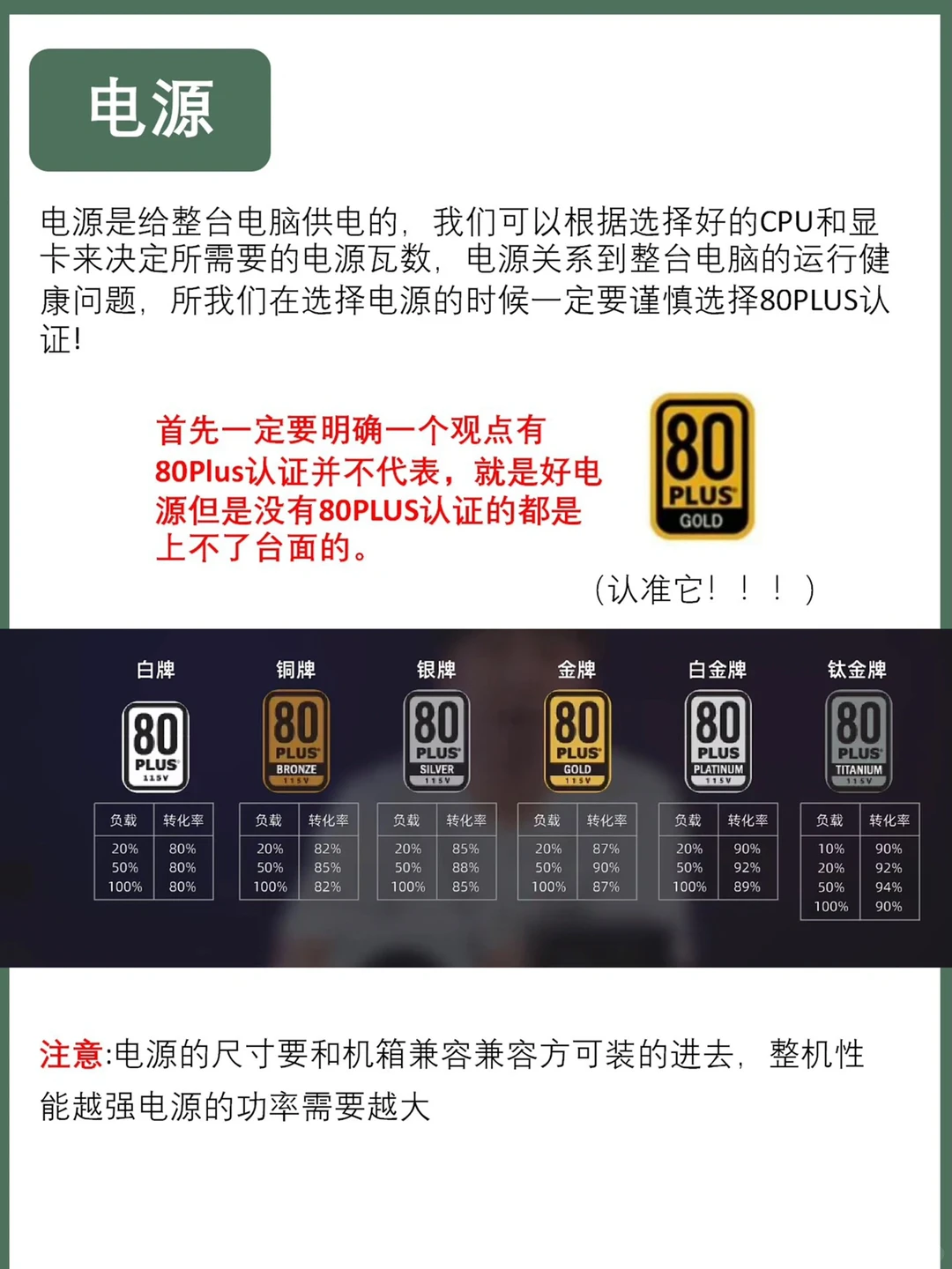 组装电脑怎么选?配置参数怎么看?一篇看懂