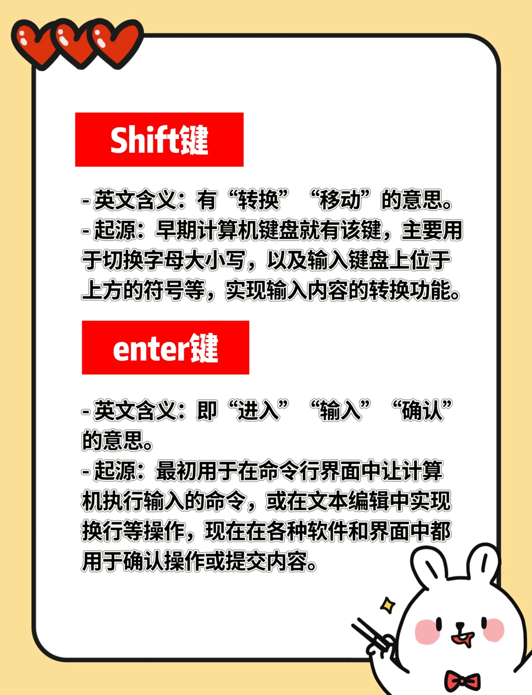 💻电脑小白必看！键盘四巨头功能大揭秘