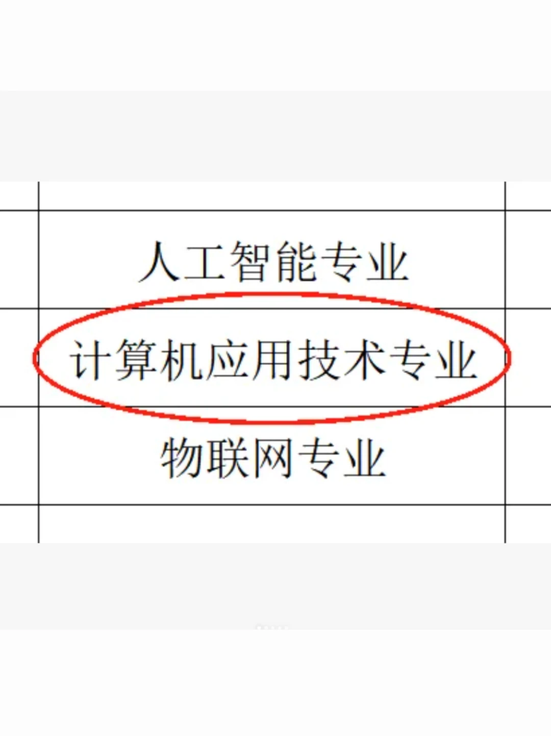 计算机应用技术专业选题还不会的存下吧