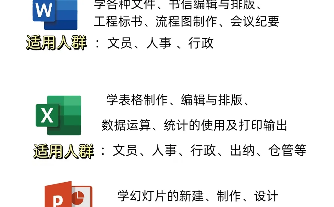 零基础学办公电脑人员培训❗短期速成培训班