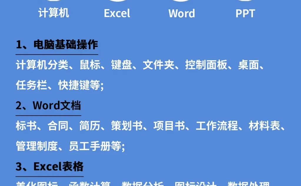 15天能学会Office软件吗?这些电脑技巧轻松
