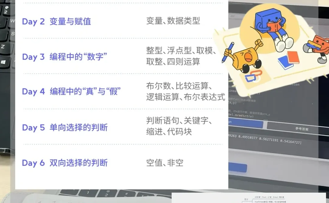 有电脑的女生狠下心学这6个技能!