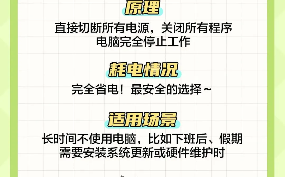 秒懂！电脑不用，应该睡眠、休眠还是关机？